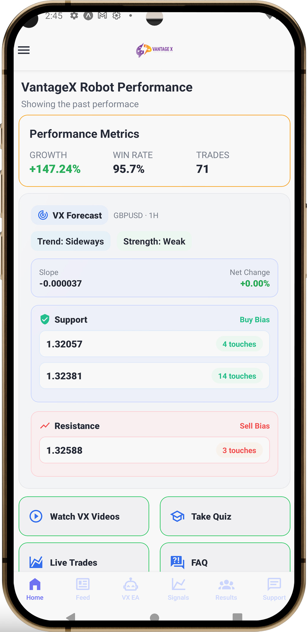 VantageX Mobile home